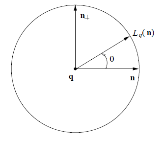 Quaternion_28